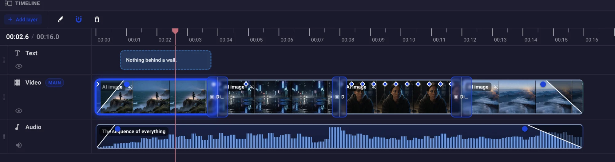 The CNEX Cut timeline: a text clip, a video track of four filmstrip clips with dissolve markers and keyframe diamonds, and an audio track showing a waveform with fades